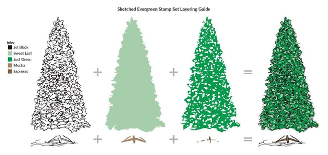 Altenew Stamp & Die Bundle Z - Sketched Evergreen Stamp & Die Bundle