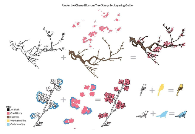 Altenew Stamp & Die Bundle Under the Cherry Blossom Tree Stamp & Die Bundle