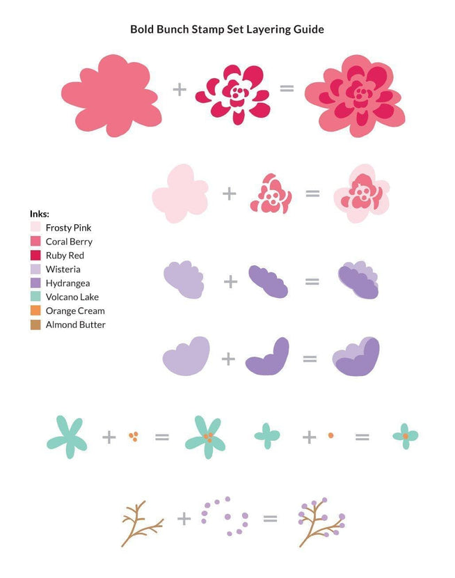 Altenew Stamp & Die & Stencil Bundle Bold Bunch Stamp & Die & Mask Stencil Bundle