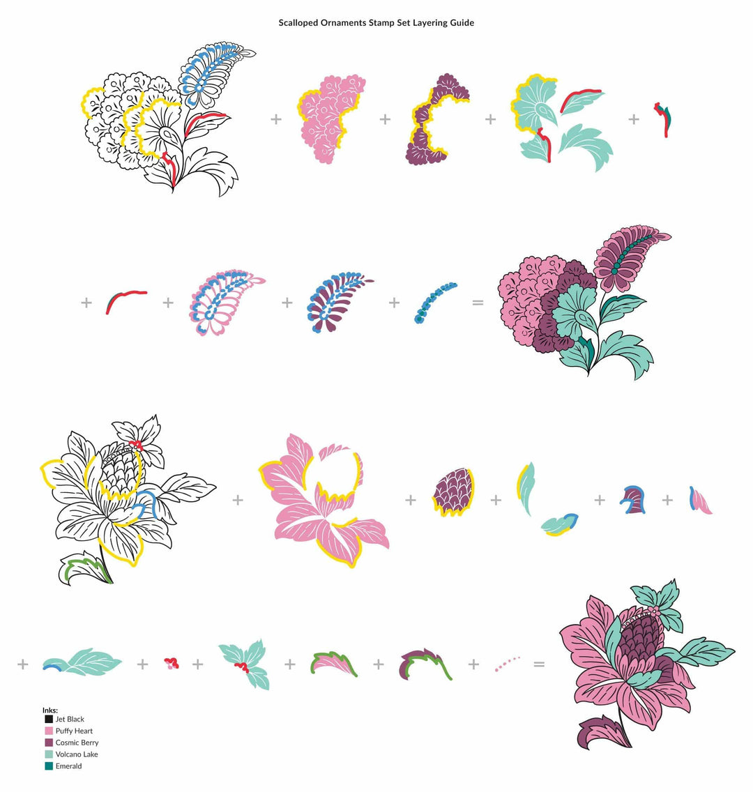 Altenew Stamp & Die & Stencil Bundle Scalloped Ornaments Stamp & Die & Stencil Bundle