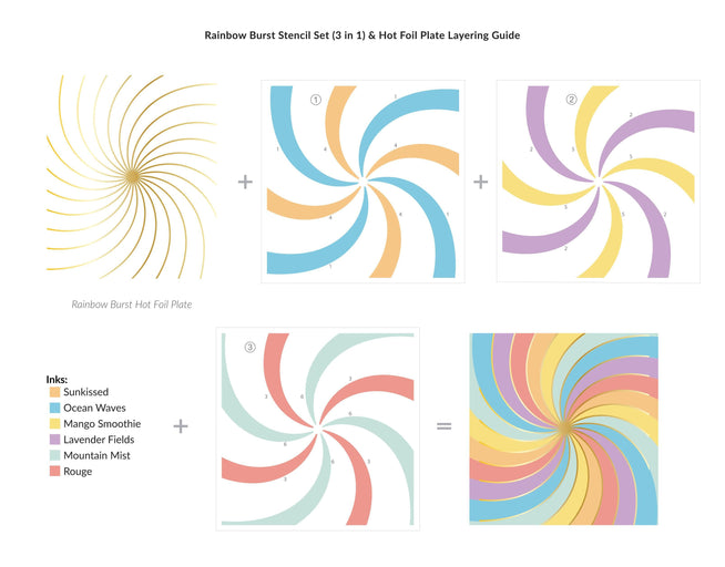 EXP Factors Stencil Rainbow Burst Stencil Set (3 in 1)